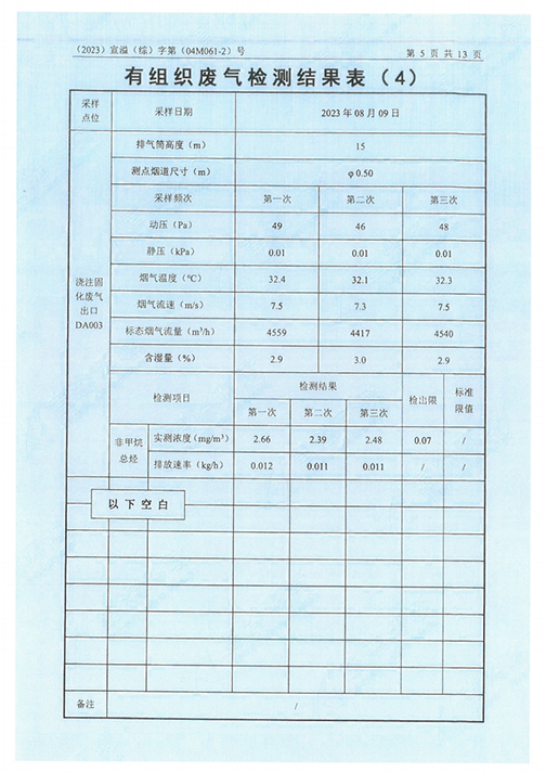 开云手机在线登入（江苏）开云手机在线登入制造有限公司验收监测报告表_48.png